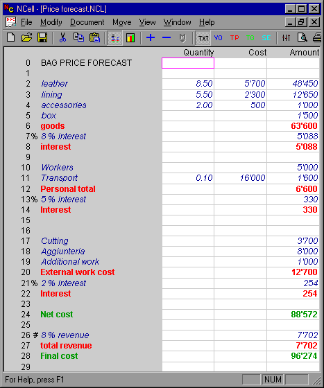 NCell spreadsheet price monitor