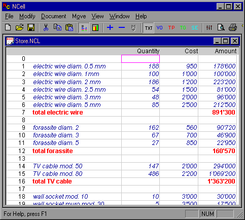 NCell spreadsheet inventory