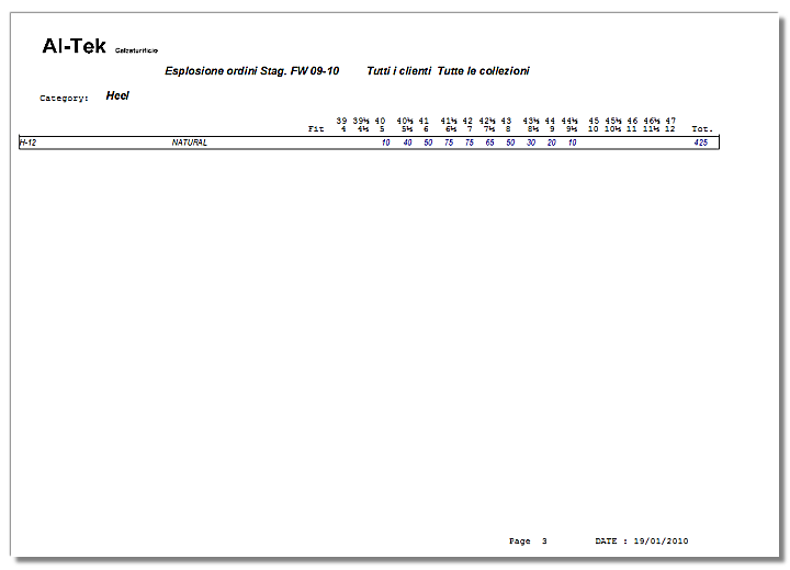 Calculate materials