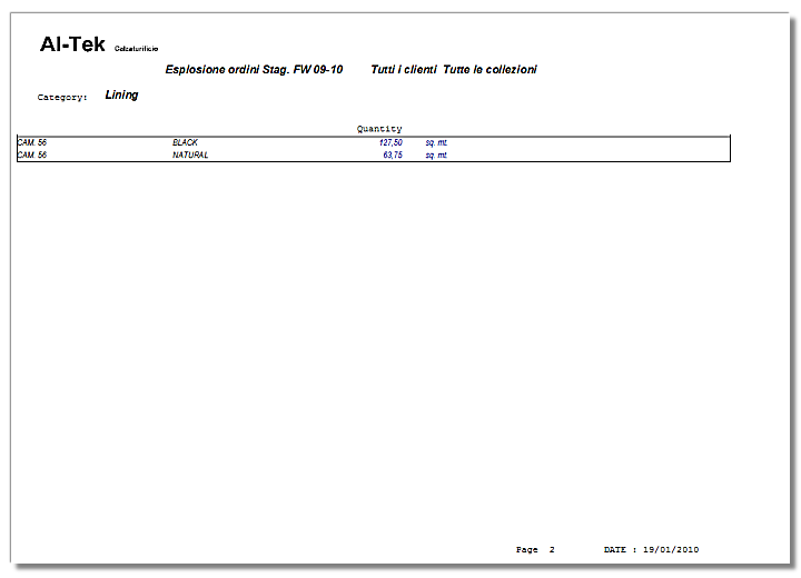 Calculate supplier materials