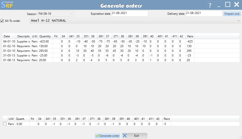 Supplier order material calculation