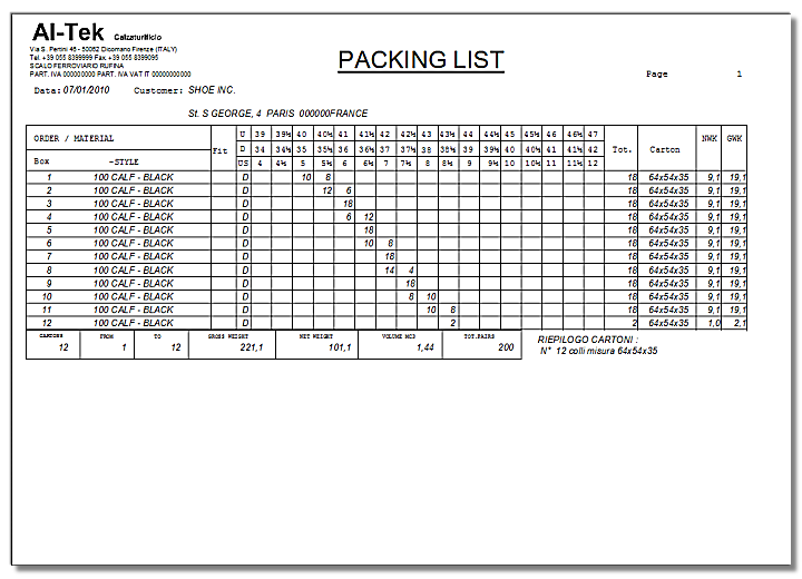Packing list report