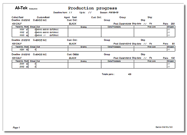 Production progress report