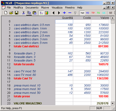 NCell foglio di calcolo riepilogo magazzino