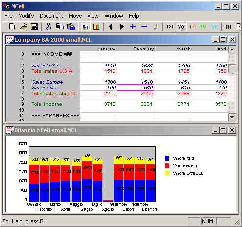 NCell spreadsheet browse chart