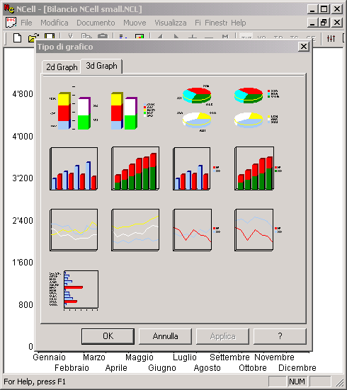 NCell foglio di calcolo grafici