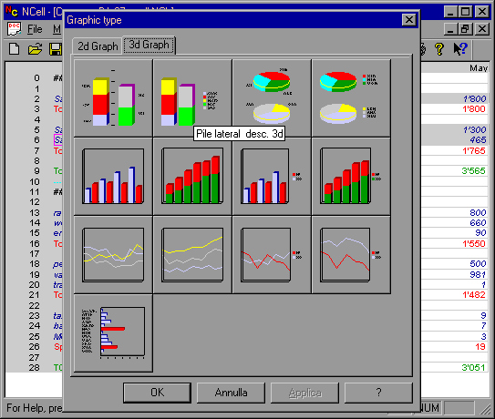 NCell spreadsheet charts