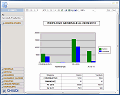 SHOEMAG : Software gestionale via web per catene di negozi calzature