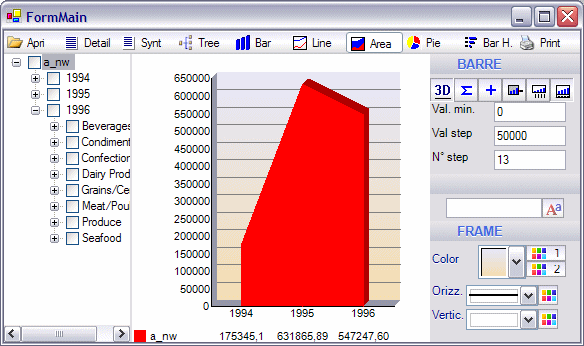 TreeSharp reports and charts